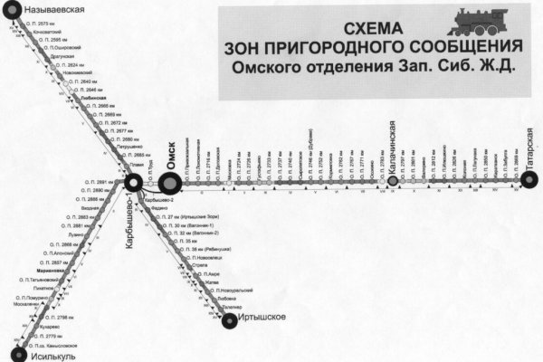 Как зайти на кракен тор