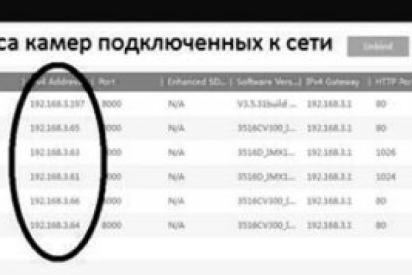 Как зайти на сайт кракен krmp.cc