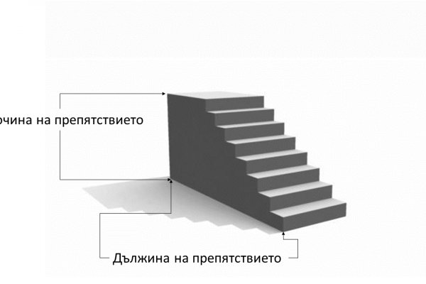 Кракен маркетплейс ссылка телеграмм